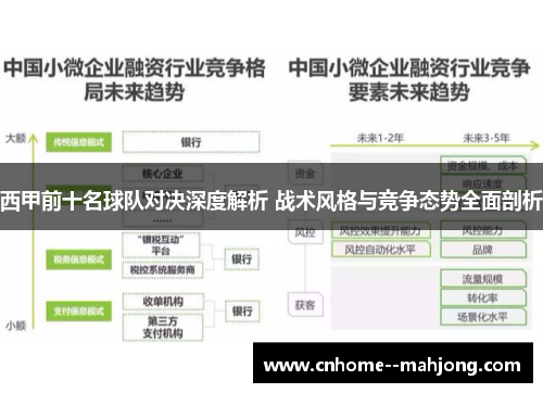 西甲前十名球队对决深度解析 战术风格与竞争态势全面剖析 西甲前十名球队对决深度解析 战术风格与竞争态势全面剖析