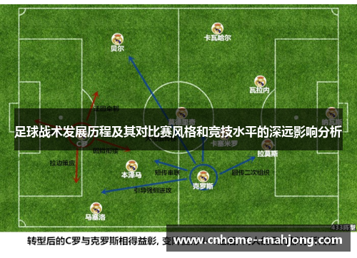 足球战术发展历程及其对比赛风格和竞技水平的深远影响分析